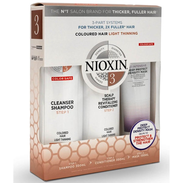 NIOXIN System 3 Gift Set