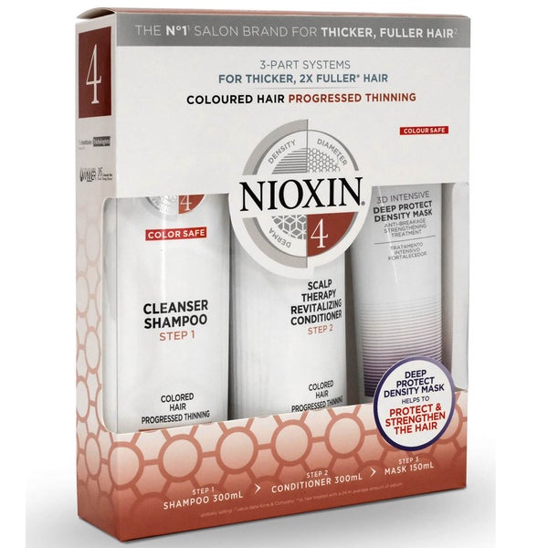 NIOXIN System 4 Gift Set