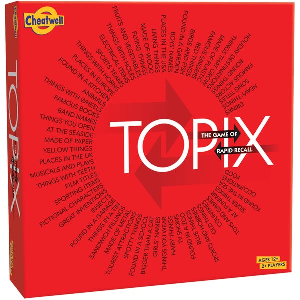 Topix The Fast Thinking Naming Game