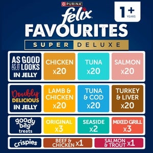 Felix Favourites Pre-Mixed Super Deluxe Bundle Adult Wet Cat Food 120x100g + 10 Felix Treats