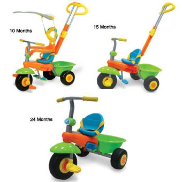 Smart cheap trike plus