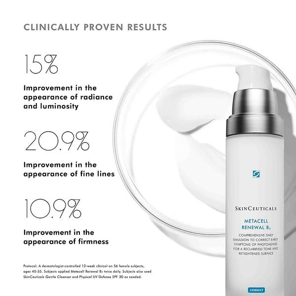 SkinCeuticals Metacell Renewal B3 3