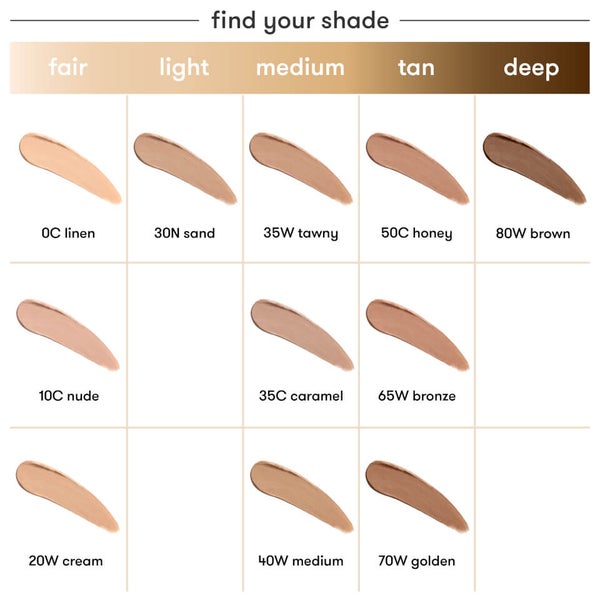 Dermablend Quick Fix Body Full Coverage Foundation Stick (Various Shades) 2
