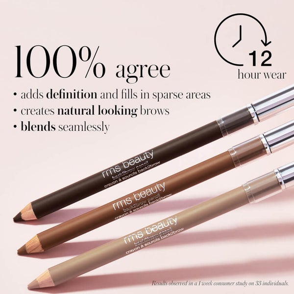 RMS Beauty Back2Brow Pencil 0.038 oz (Various Shades) 3
