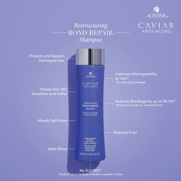 Alterna CAVIAR Anti-Aging Restructuring Bond Repair Large Kit (Worth $111.00) 0