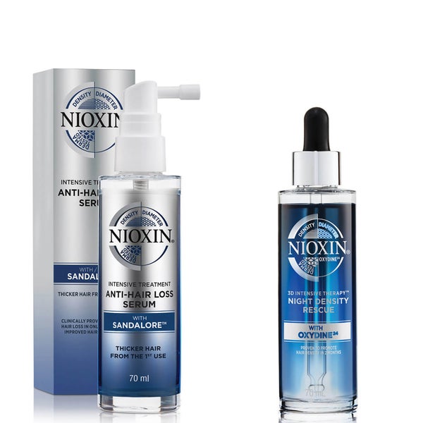 NIOXIN Anti-Hairloss Day and Night Regimen Set zestaw przeciw wypadaniu włosów