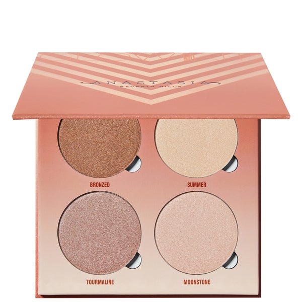 Anastasia Beverly Hills Glow Kit