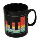 Mug - Tea-qualiser