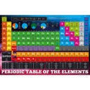 Periodic Table Elements - Maxi Poster - 61 x 91.5cm