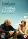Trouble with the Curve