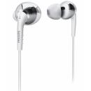 Philips In-Ear Headphones (SHE9755)
