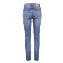 Nudie Women's High Kai 111136 Skinny Jeans - Used Light - Free UK ...