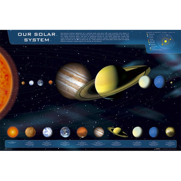 Our Solar System - Maxi Poster - 61 x 91.5cm Merchandise - Zavvi UK