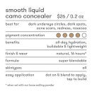 Dermablend Smooth Liquid Camo Concealer (Various Shades)