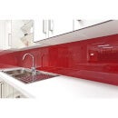 homebase acrylic splashback