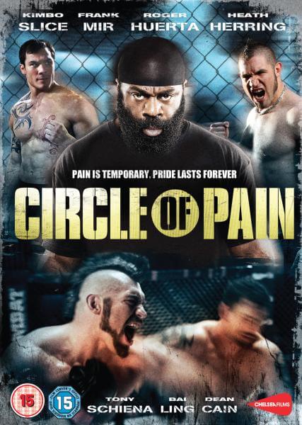 Circle of Pain