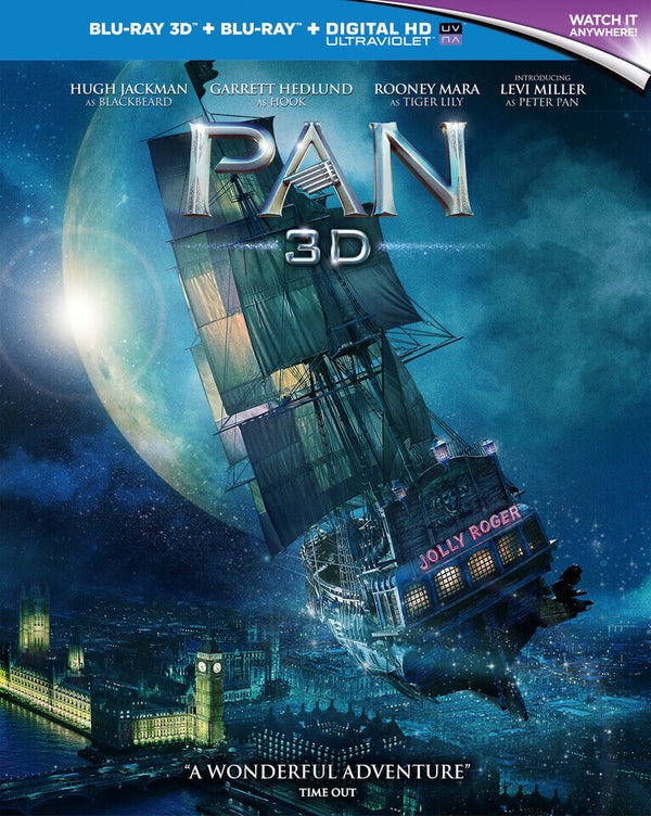 Pan 3D
