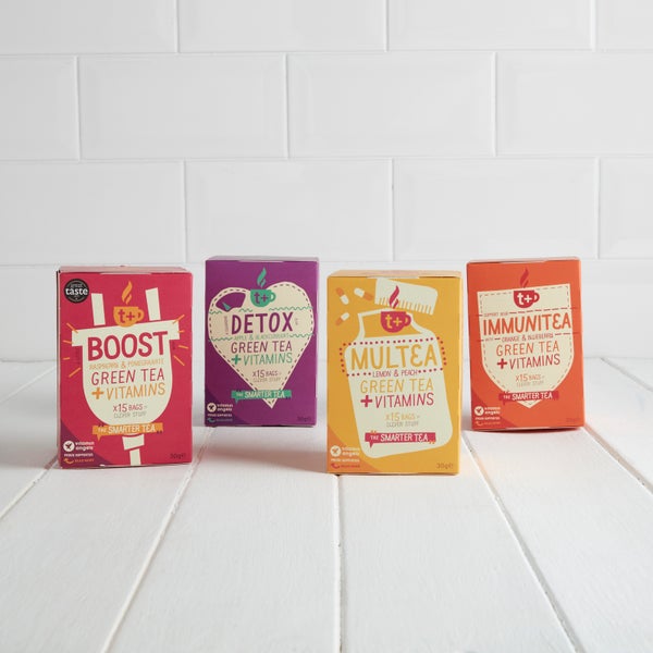 t+ Full House Tea Bundle