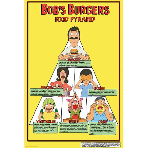 Bob's Burgers Food Pyramid - 61 x 91.5cm Maxi Poster