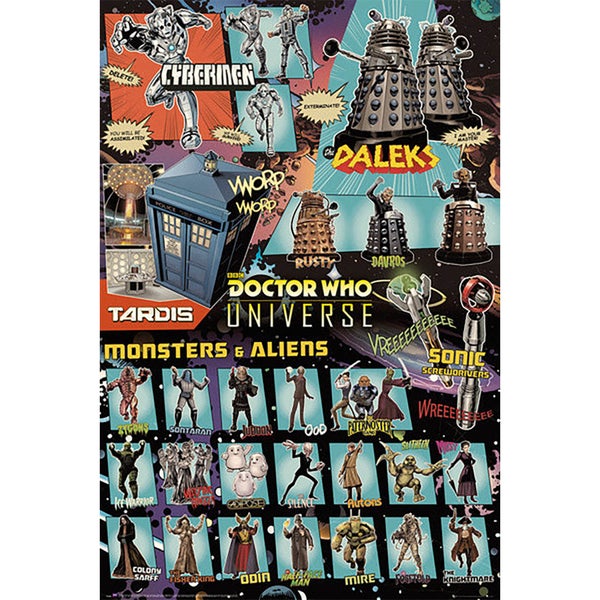 Doctor Who Characters - 61 x 91.5cm Maxi Poster