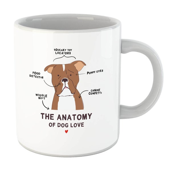 The Anatomy Of Dog Love Mug