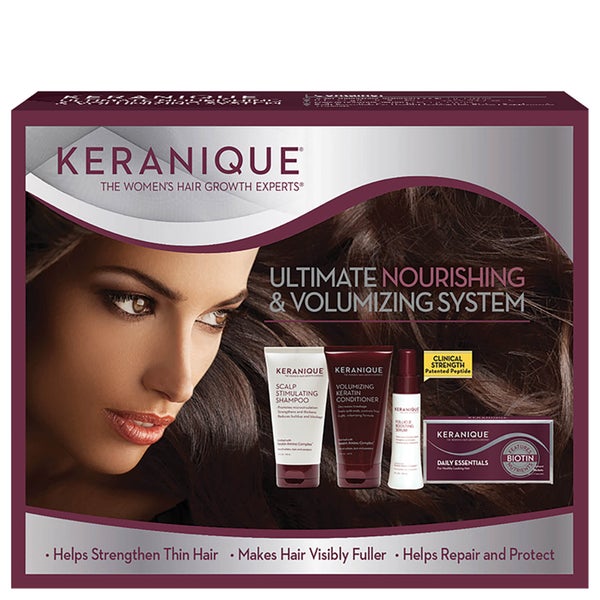 Keranique Ultimate Hair Nourishing and Volumizing Kit