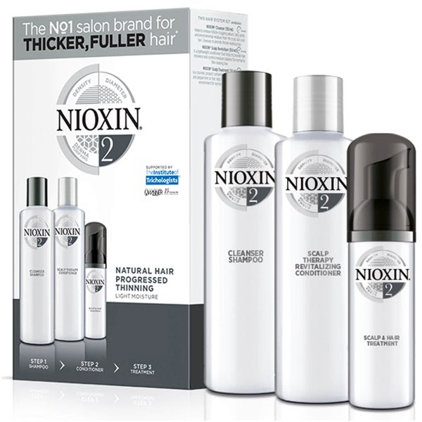 NIOXIN 3-part System Trial Kit 2 for Natural Hair with Progressed Thinning