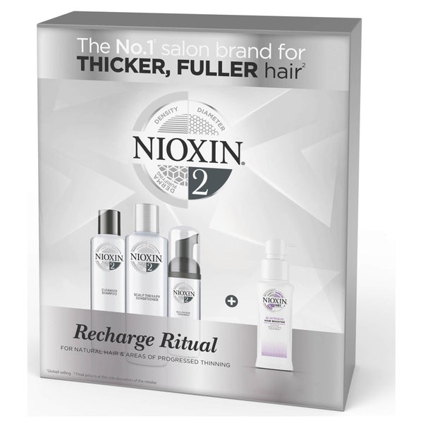 Подарочный набор средств для придания волосам тонуса NIOXIN Hair Booster Gift Set