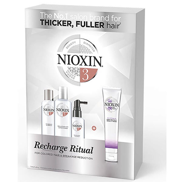Набор средств для защиты и утолщения окрашенных волос Nioxin Recharge Ritual Deep Protect Density Mask Set