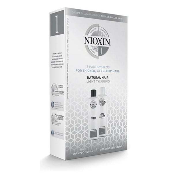 NIOXIN Optimo System 1 Duo