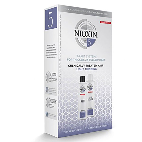 NIOXIN Optimo System 5 Duo