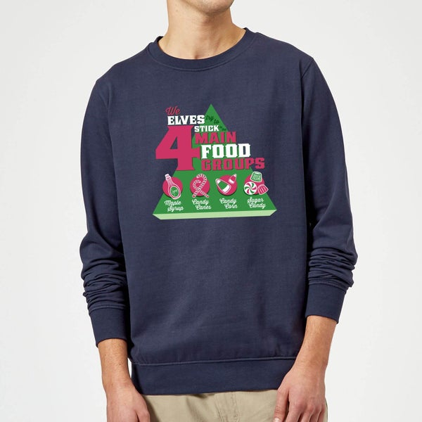 Elf Food Groups Weihnachtspullover – Navy