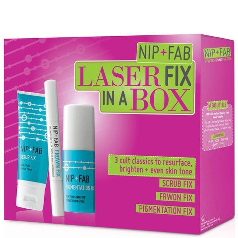 NIP+FAB Laser Fix in a Box