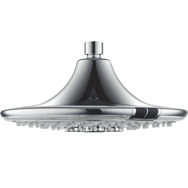 D'Lucci Sensor Round Shower Head Homebase