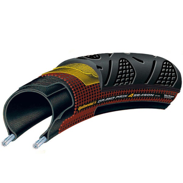 Continental grand prix deals 4 season 32mm