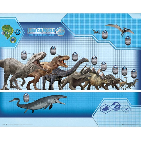 Jurassic World Size Chart - 16 x 20 Inches Mini Poster