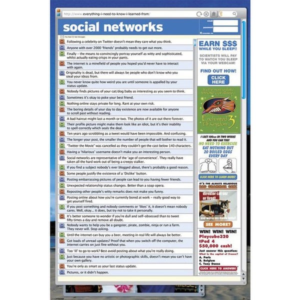 Social Networking Everything I Need To Know - 24 x 36 Inches Maxi Poster