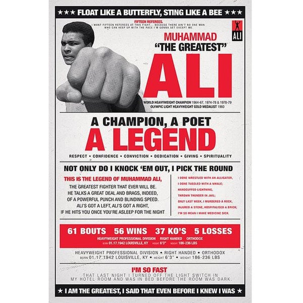 Muhammad Ali Vintage - 24 x 36 Inches Maxi Poster