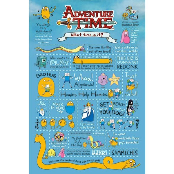 Adventure Time Infographic - 24 x 36 Inches Maxi Poster