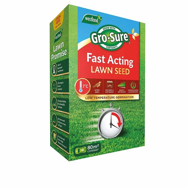 GroSure Fast Acting Lawn Seed 80m² Homebase