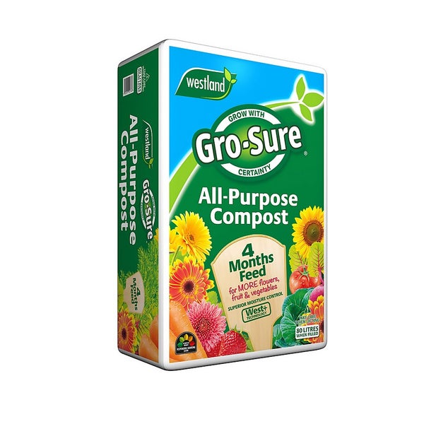 GroSure AllPurpose Compost 80L Homebase