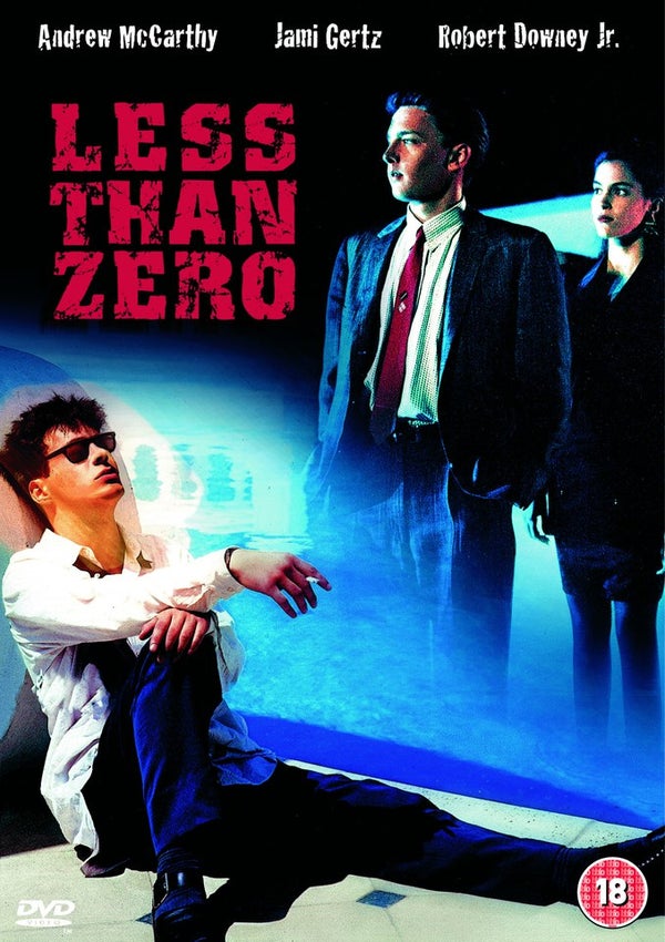 Less Than Zero