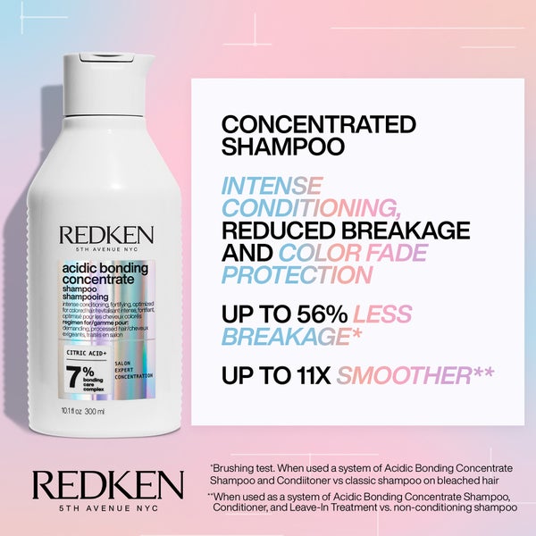 Redken Hair Products, Shampoo & Conditioner LOOKFANTASTIC UK