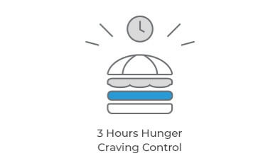 3 Hours Hunger Craving Control