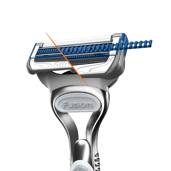Gillette SkinGuard Sensitive new technology