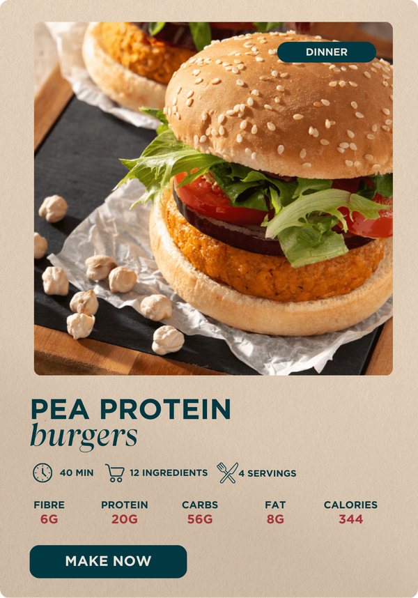 Pea Protein Burgers