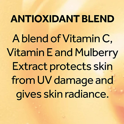 Antioxidant Blend. A blend of Vitamin C, Vitamin E and Mulberry Extract protects skin from UV damage and gives skin radiance. Explore the Future Renew  range
