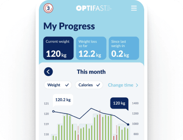 OPTIFAST app showing the progress - current weight, weight loss so far and since last weight-in