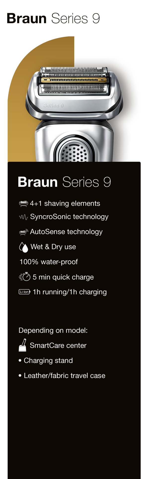 Braun Series 9 electric shaver USP's