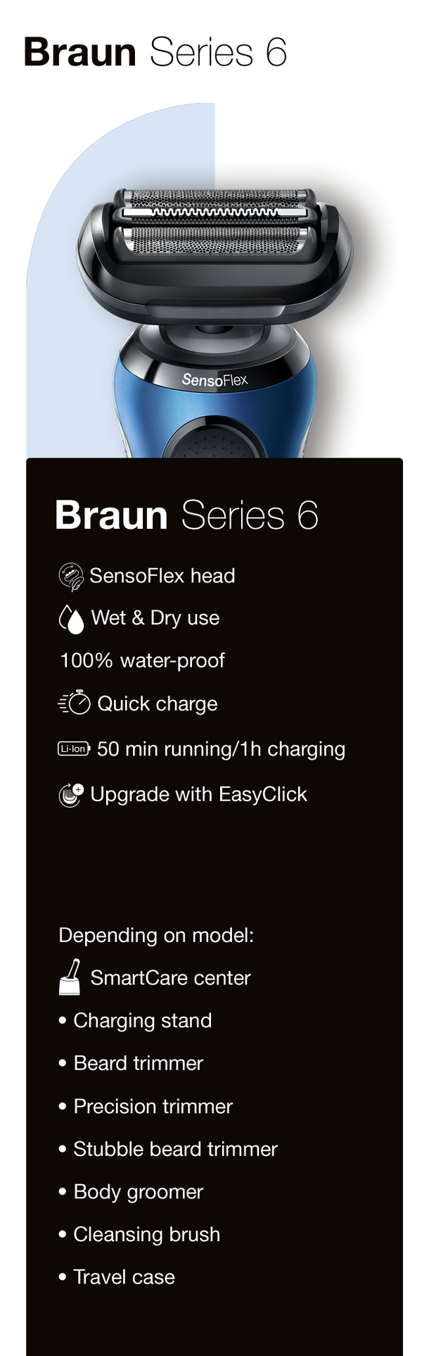 Braun series 6 electric shaver USP's